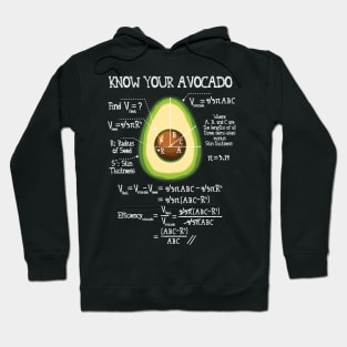 Know Your Avocado Funny Math Hoodie